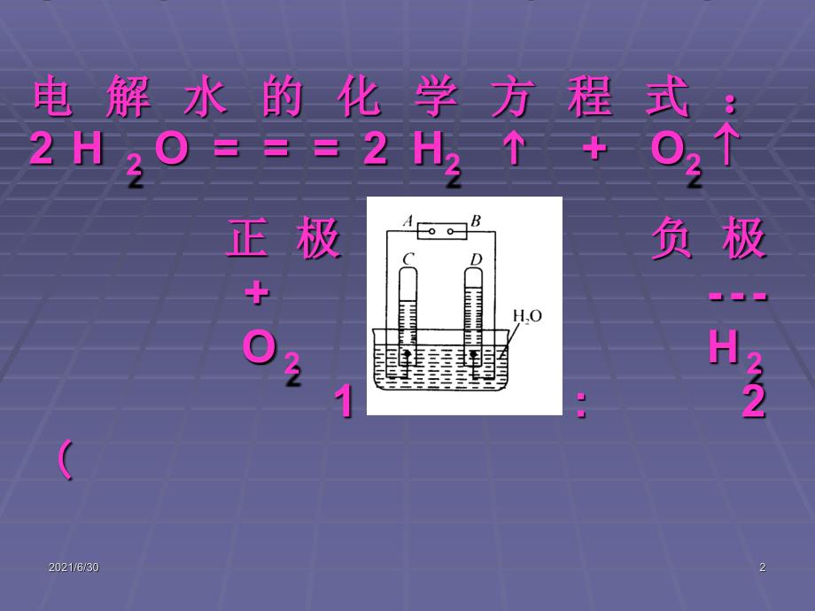 水和氢的复习课_第2页