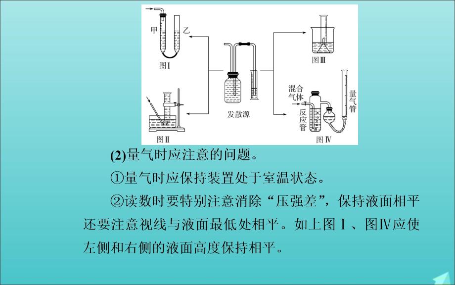 高考化学二轮复习第一部分专题十三考点2定量型综合实验课件_第3页