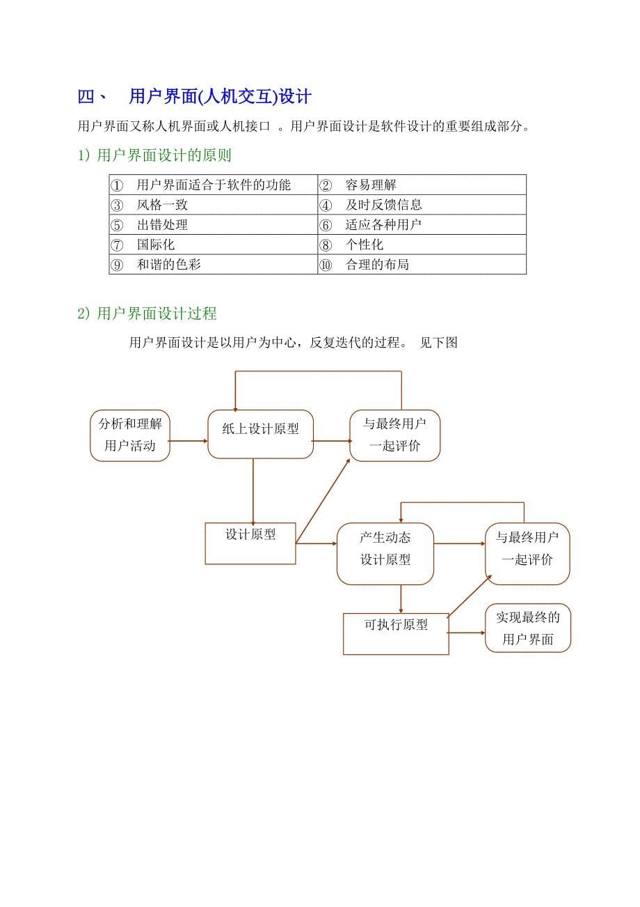 softwaredesign.doc_第5页