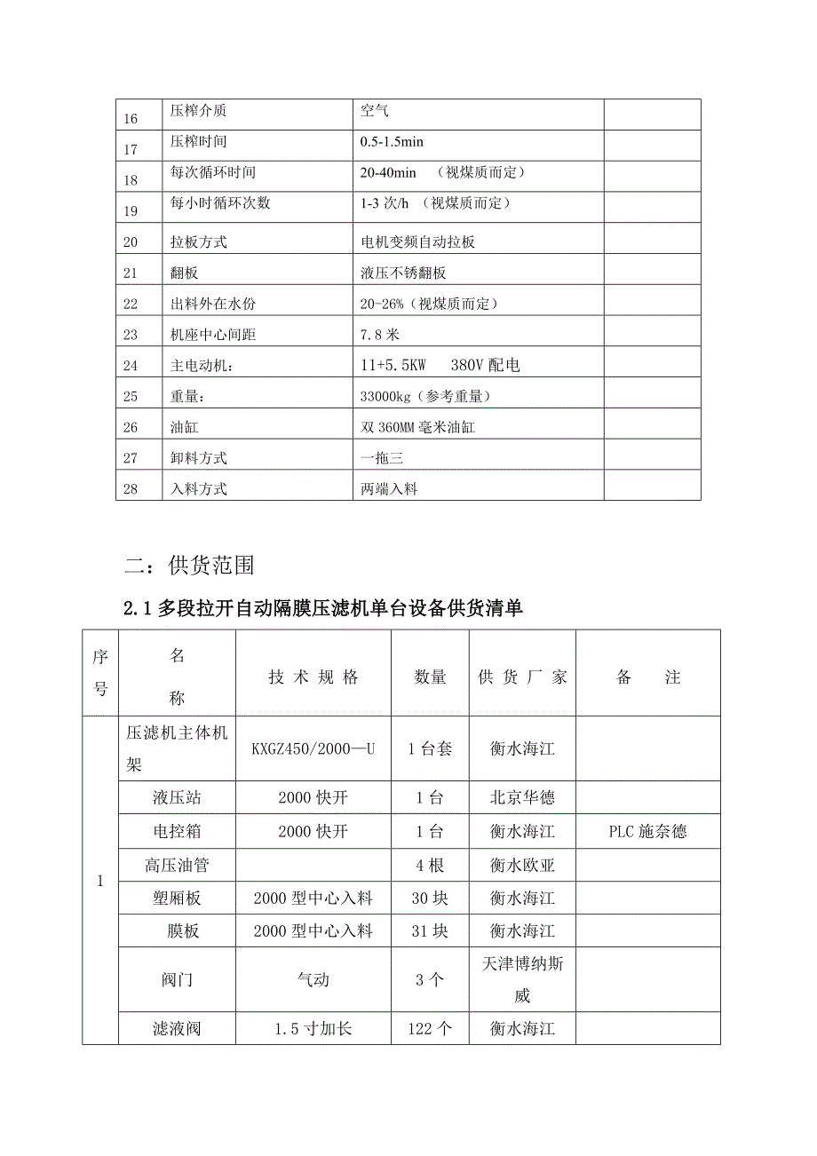 江苏四方技术协议12.10认可.doc_第4页