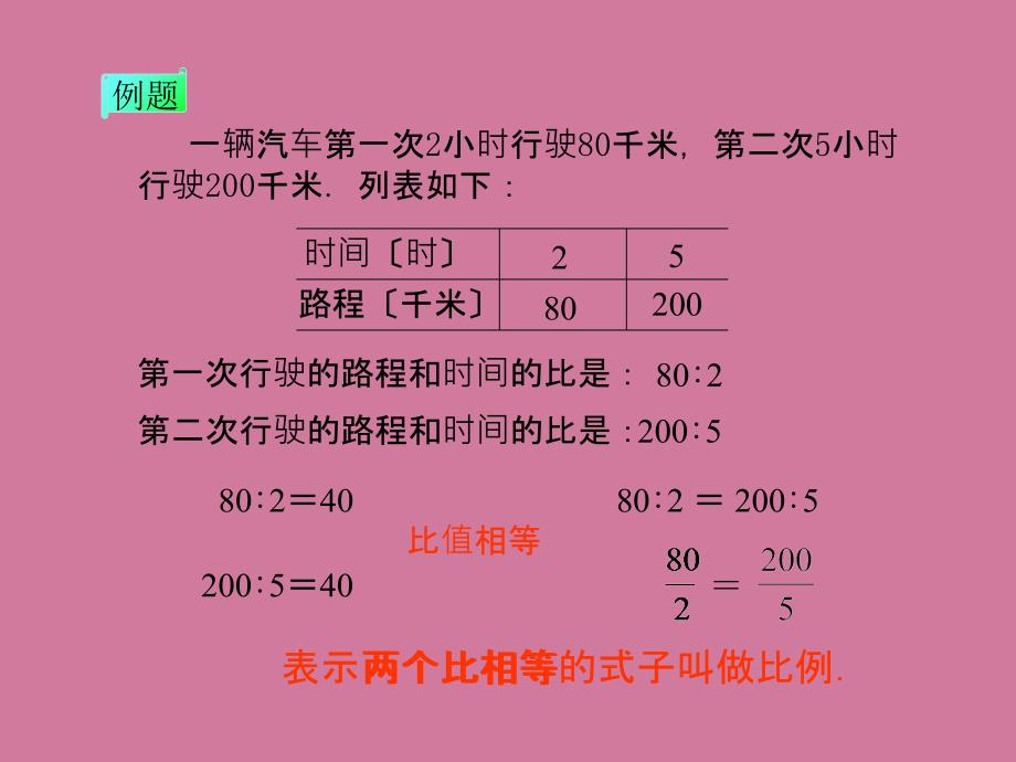 六年级下册数学第四单元第一节比例的意义和基本性质比例的意义人教新课标ppt课件_第4页