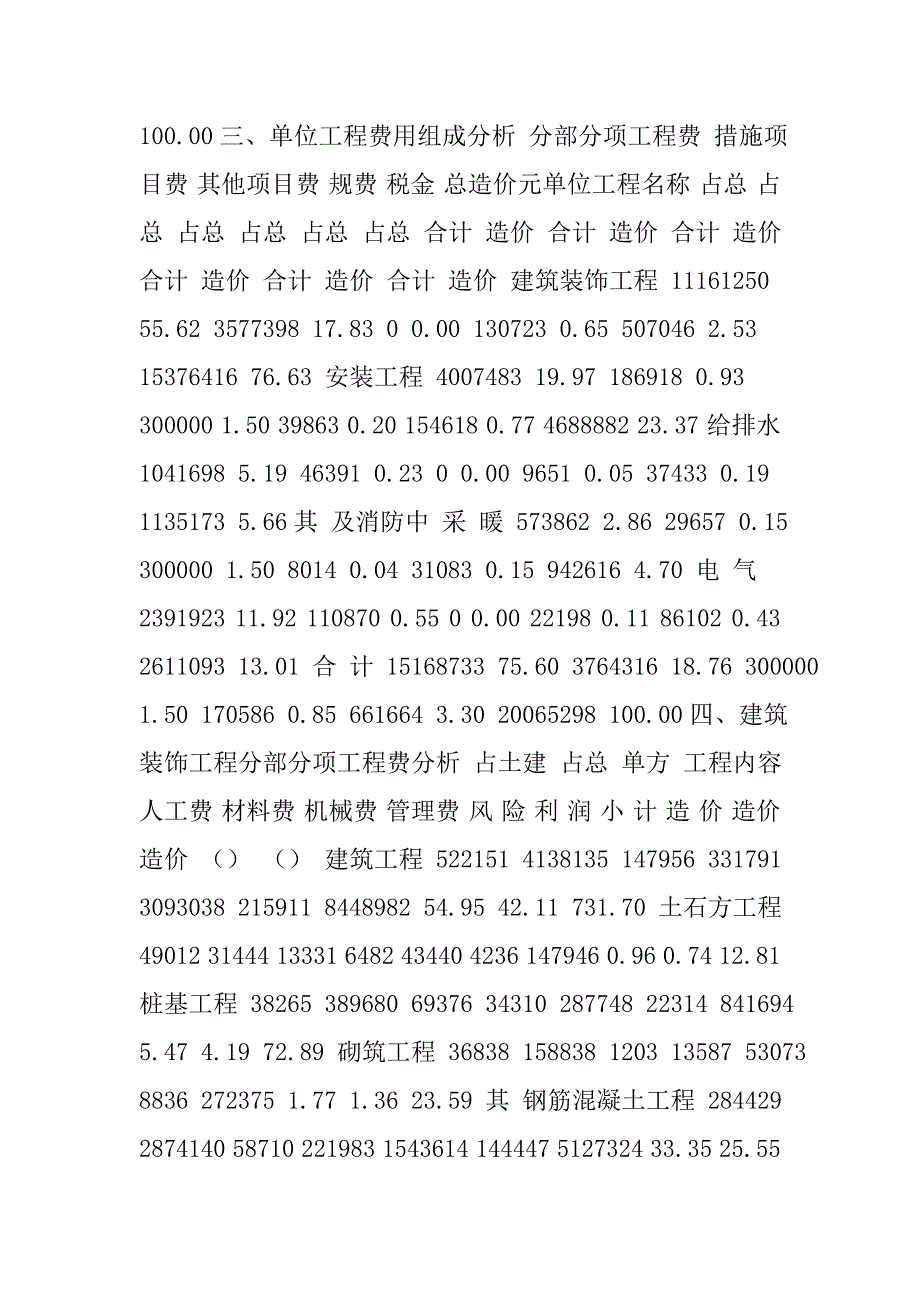 某高层住宅楼造价分析.doc_第4页