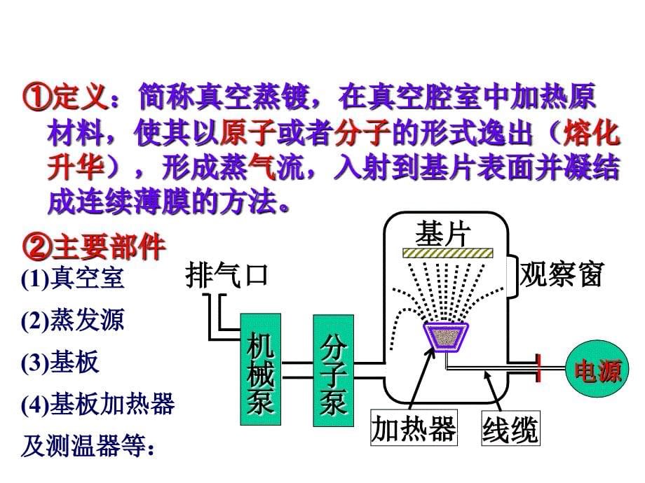 《蒸发法薄膜制备》PPT课件_第5页