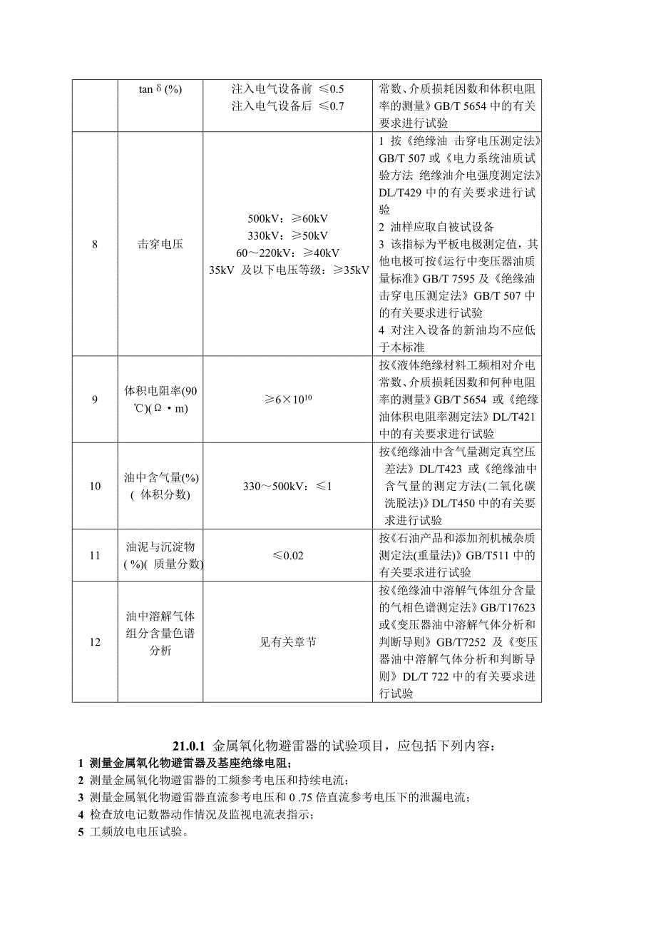 电气设备交接试验.doc_第4页