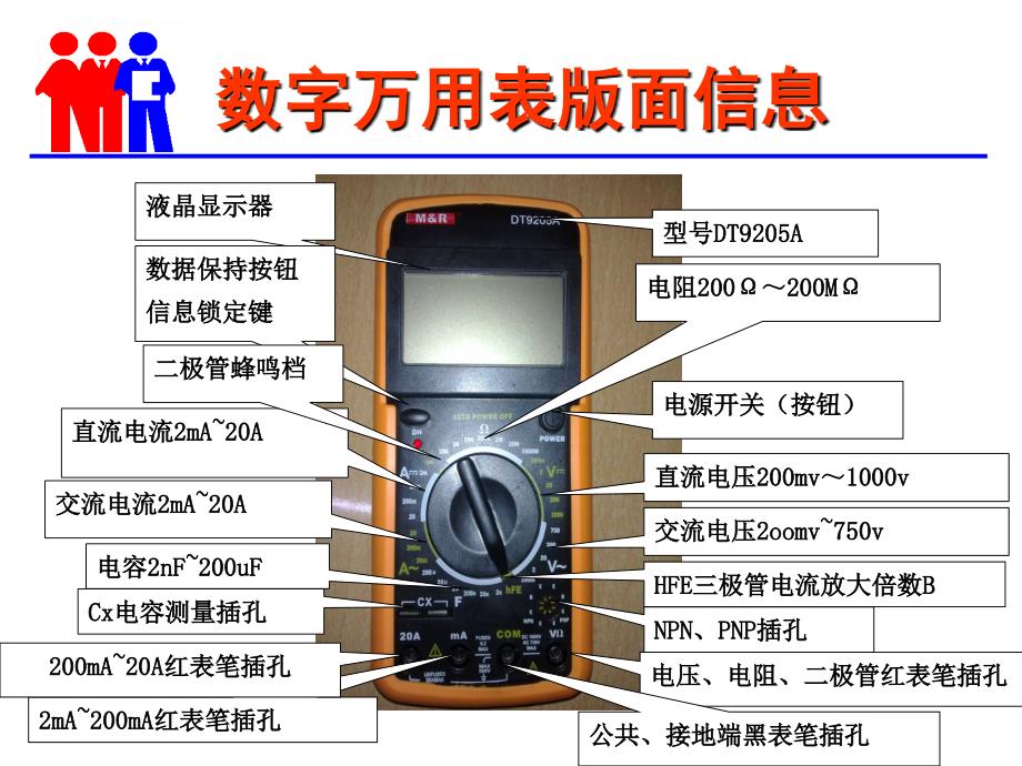 数字万用表的使用与操作ppt课件_第3页