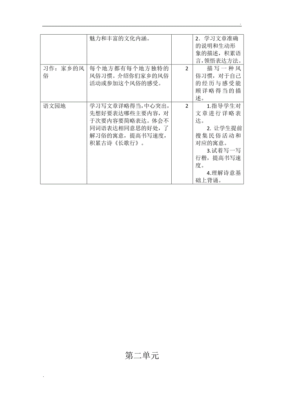 2020年春季最新部编版六年级语文下册全册单元教材分析_第3页