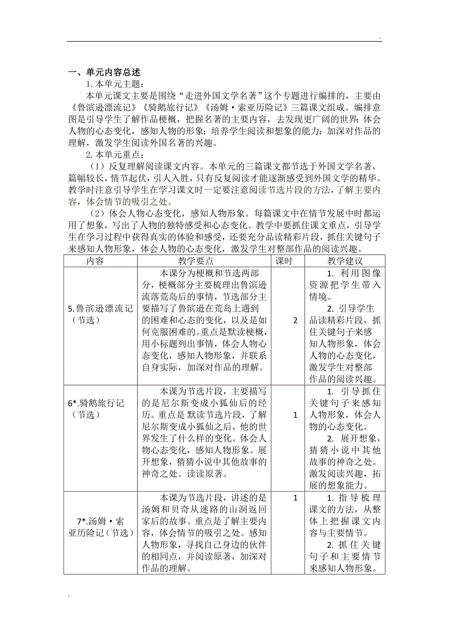 2020年春季最新部编版六年级语文下册全册单元教材分析_第4页