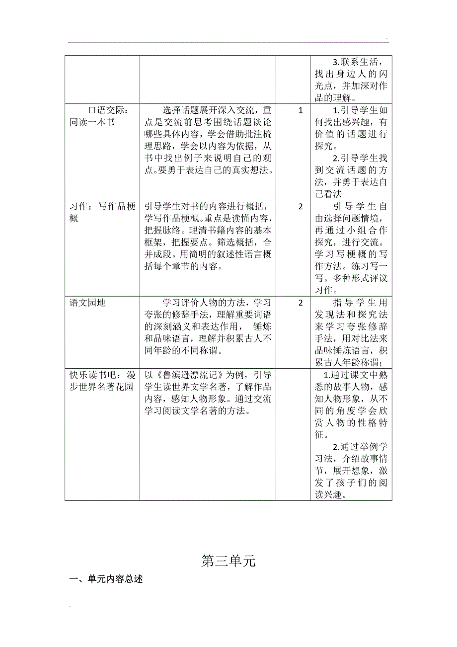 2020年春季最新部编版六年级语文下册全册单元教材分析_第5页