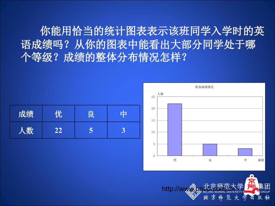 3数据的表示（第二课时）_第4页