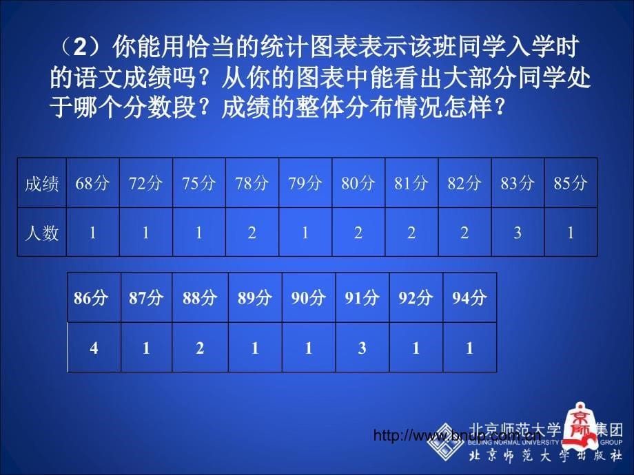 3数据的表示（第二课时）_第5页