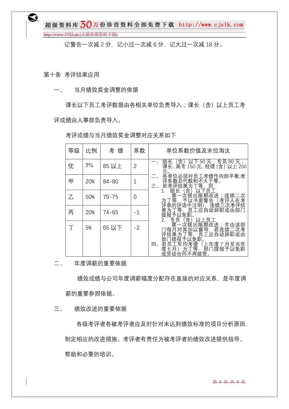 绩效管理制度.doc_第5页