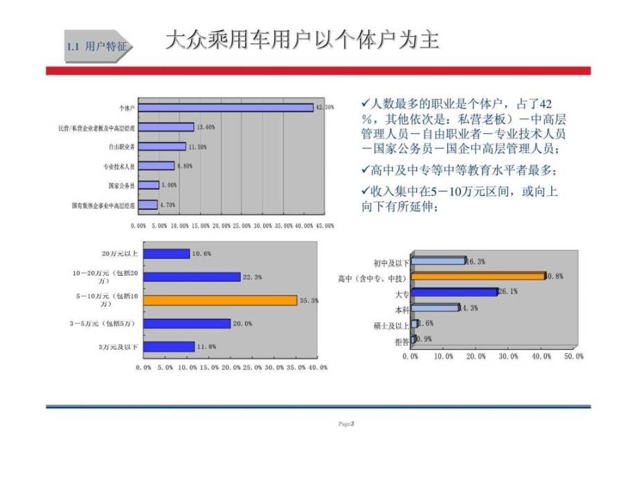 定量问卷研究中PPT课件_第3页