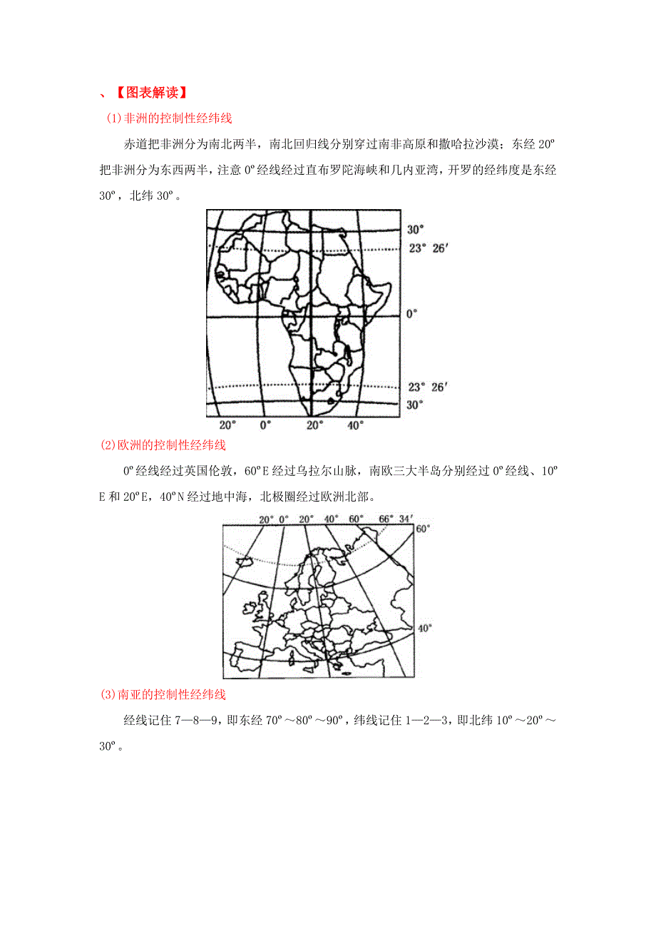 各大洲经纬度边界线.doc_第1页