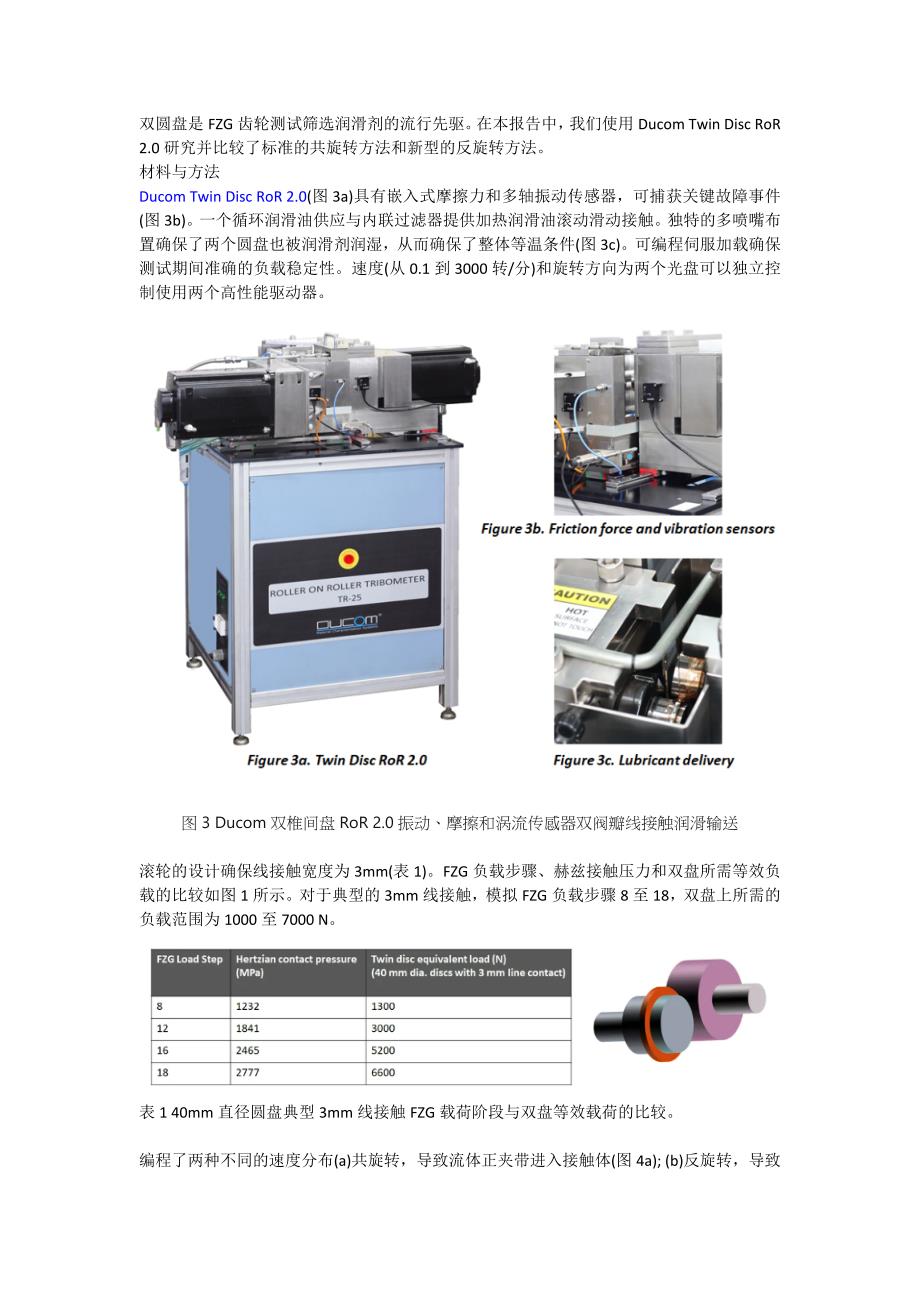 双盘润滑油的磨损.docx_第2页
