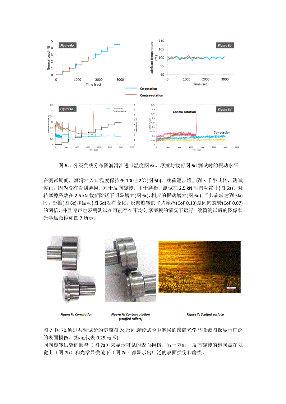 双盘润滑油的磨损.docx_第4页