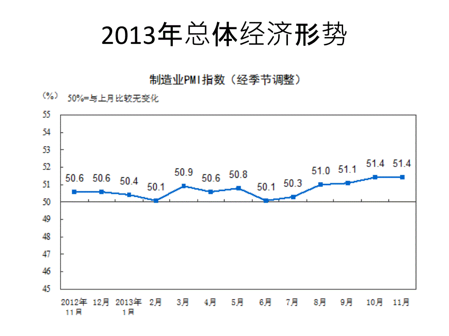 财务与财务人生培训课件_第4页