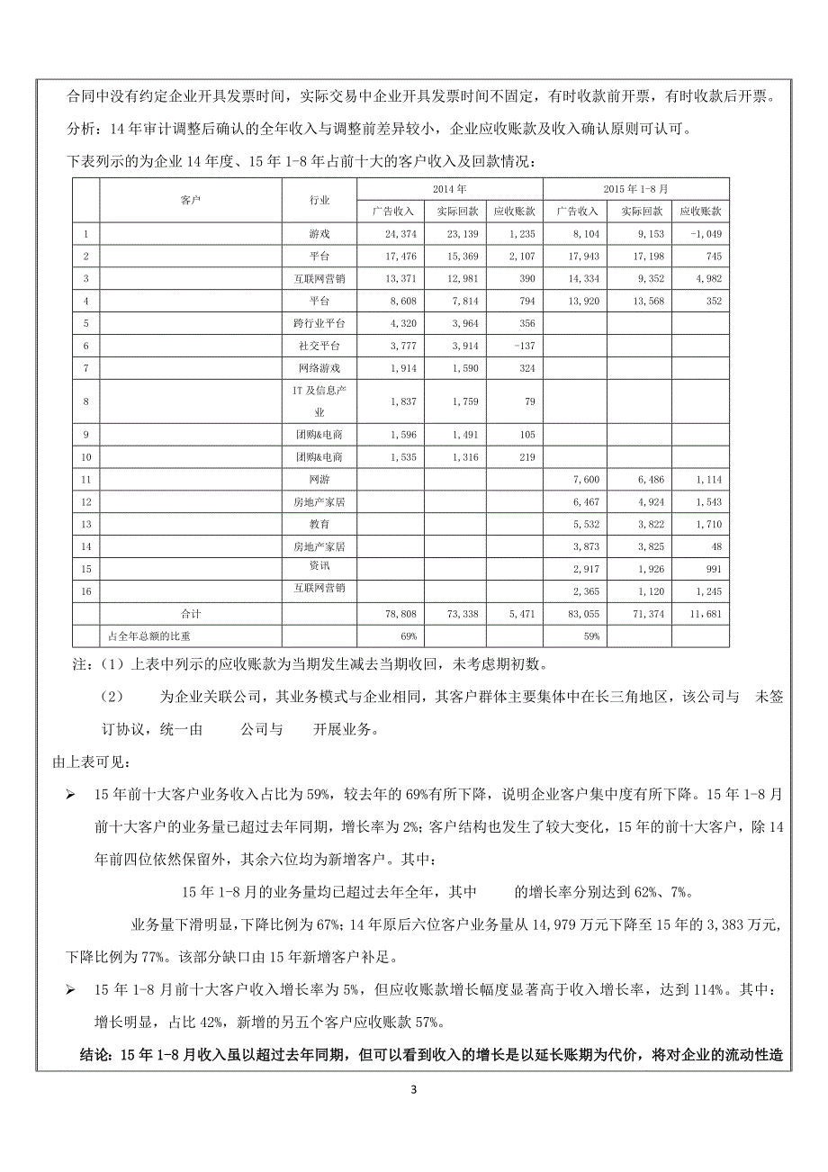 商业保理项目审核报告_第3页