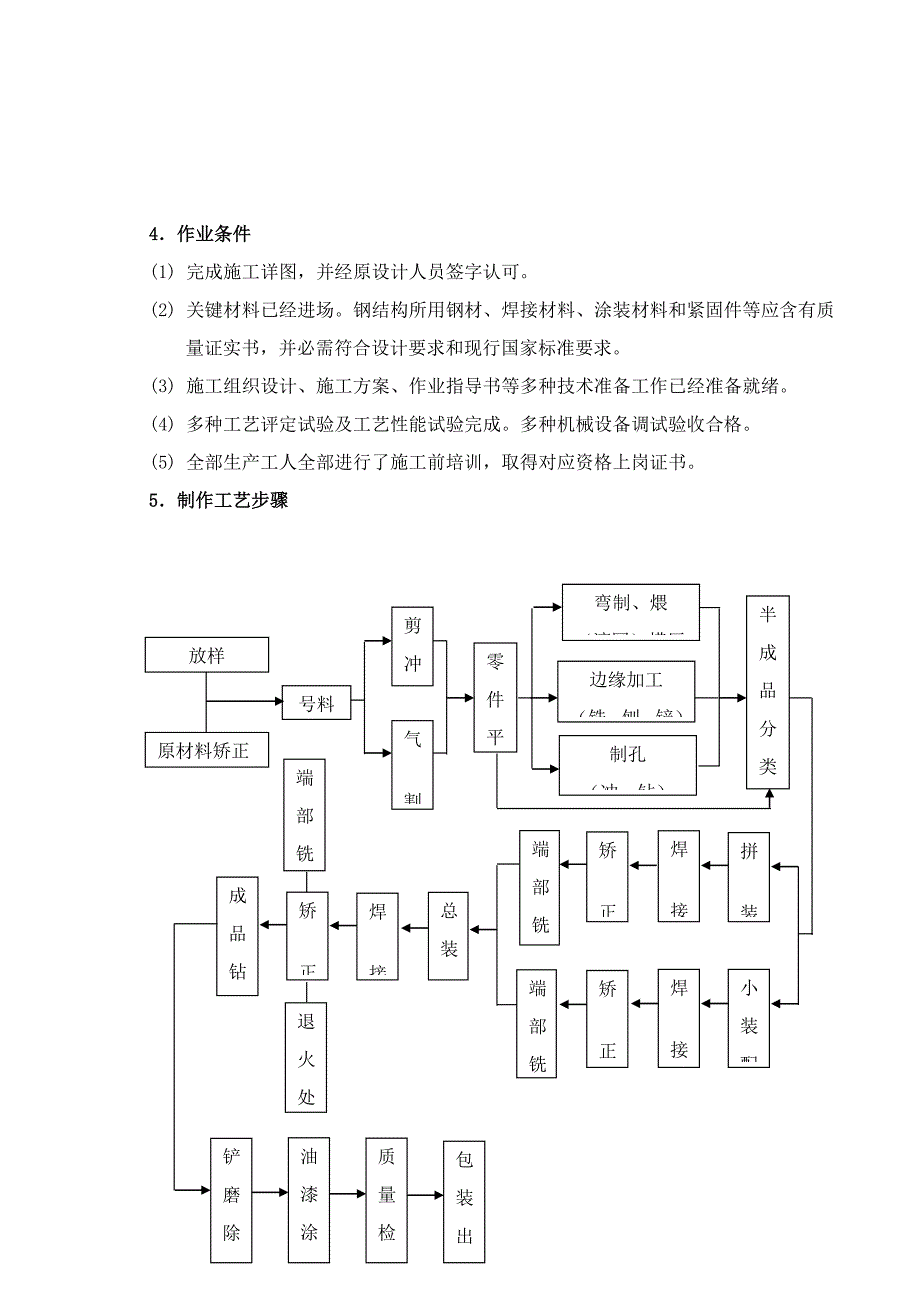 钢结构制作作业指导说明书.doc_第2页