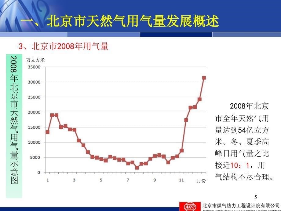 冷热电三联供基础知识文档资料_第5页