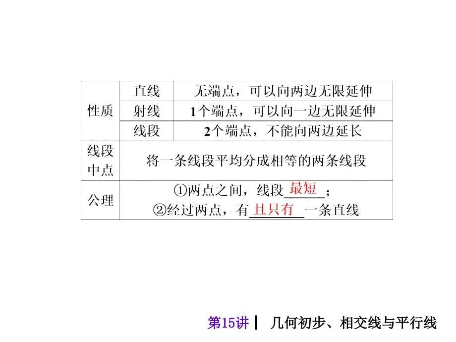 第四单元 (3)_第5页