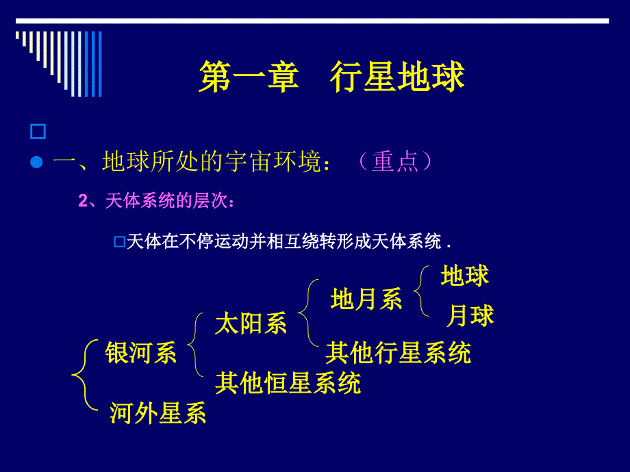 高三地理复习必修1(一)1PPT课件_第3页