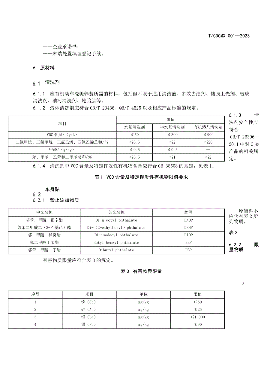 T_CDCMX 001-2023 机动车洗美养装服务场所环保技术要求.docx_第4页