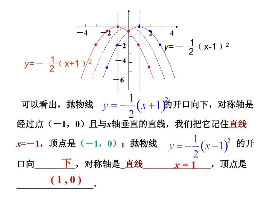 26.1.3二次函数的图像(第2课时_第5页
