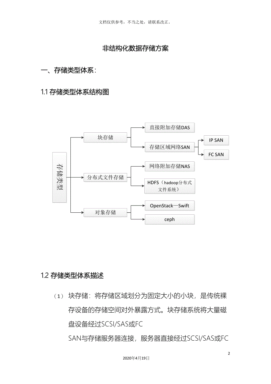 非结构化存储方案.docx_第2页