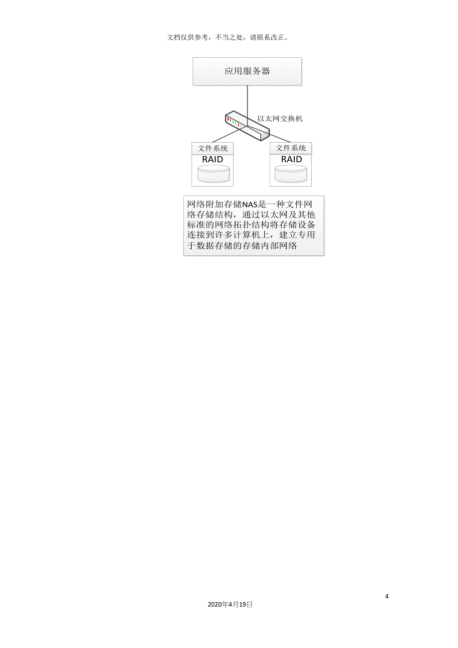 非结构化存储方案.docx_第4页