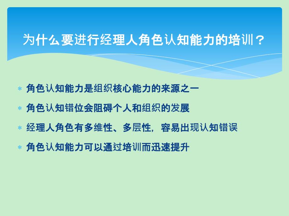 初级经理人培训之角色转换( 44页)_第2页