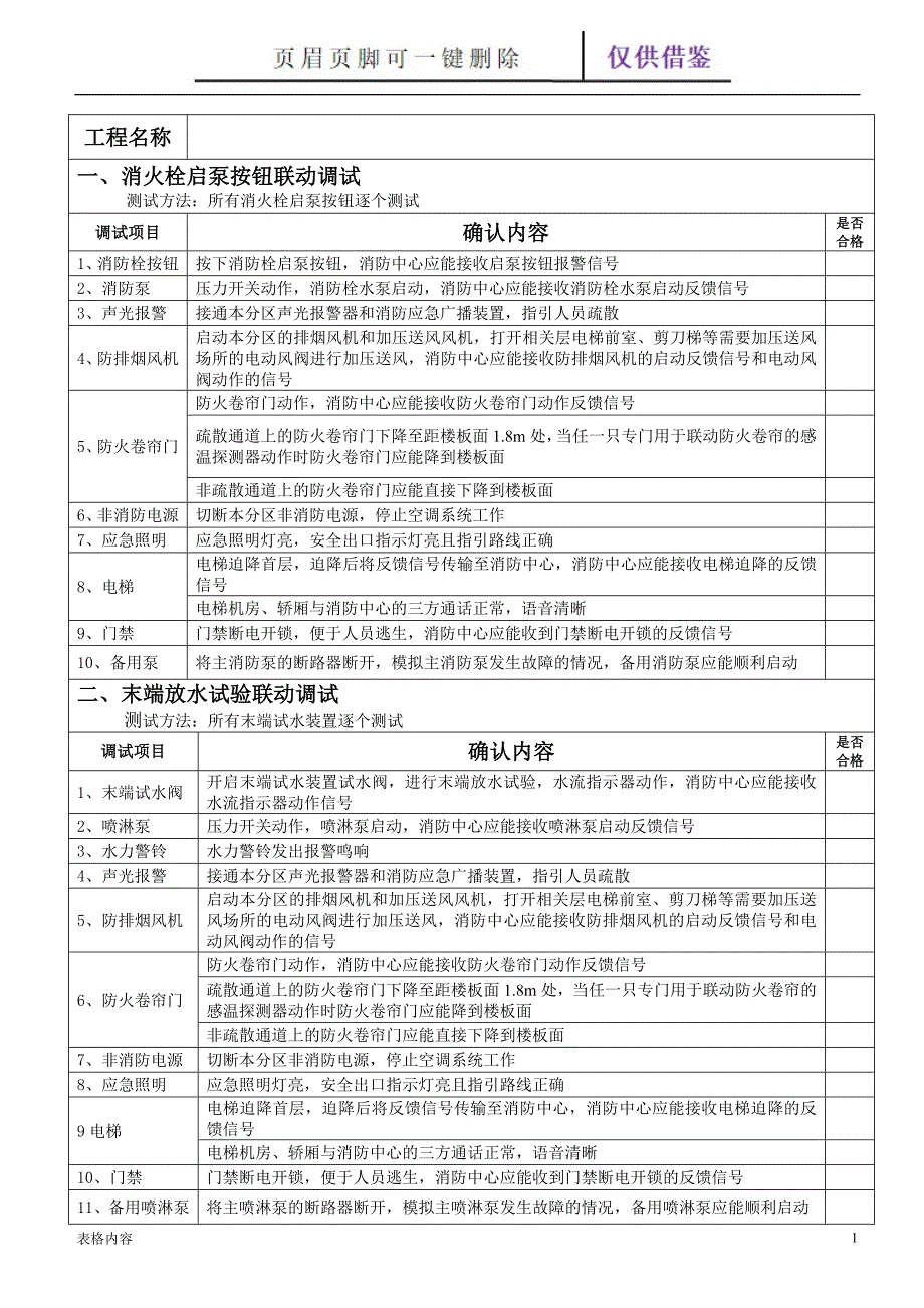 消防联动调试记录表(通用)[表格记录]_第1页