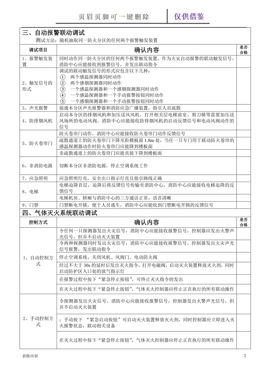 消防联动调试记录表(通用)[表格记录]_第2页