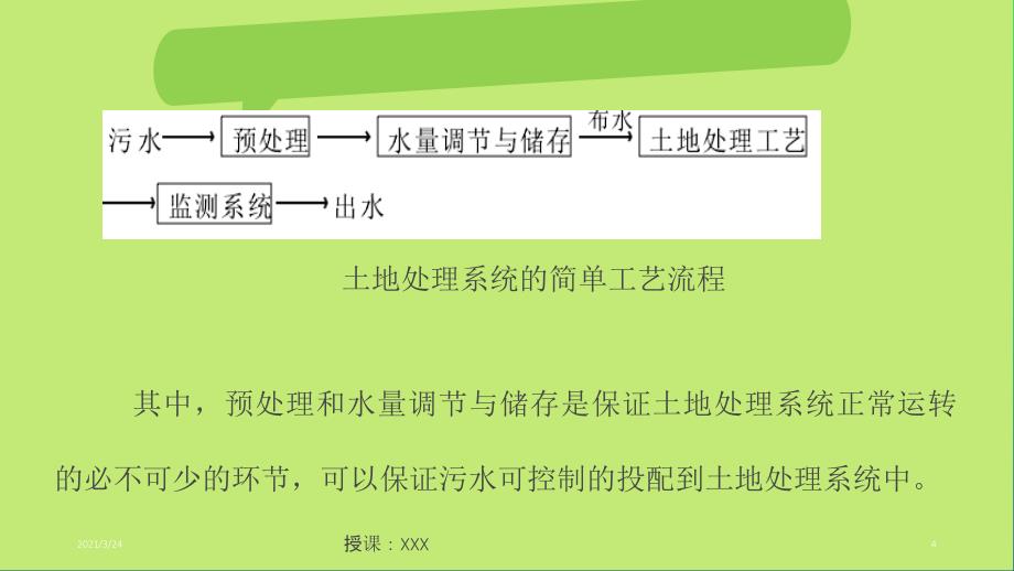 土地处理系统PPT课件_第4页