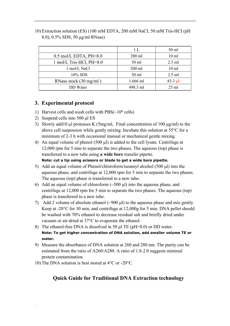 酚氯仿法提取DNA原理及方法_第2页