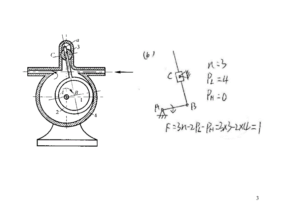 机械原理第2章作业讲解华东理工_第3页