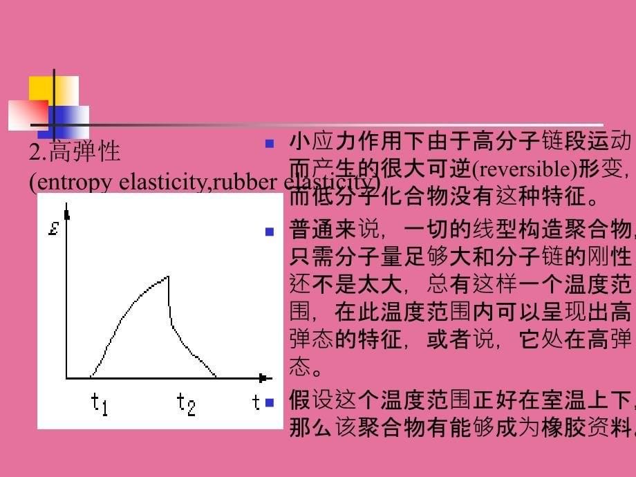 橡胶弹性理论ppt课件_第5页