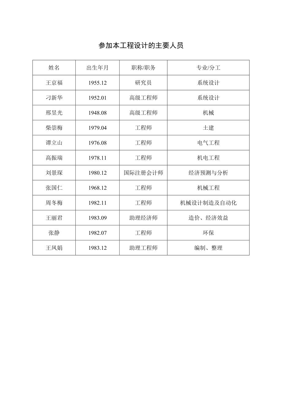 单机50mw风力发电项目可行性论证报告.doc_第2页