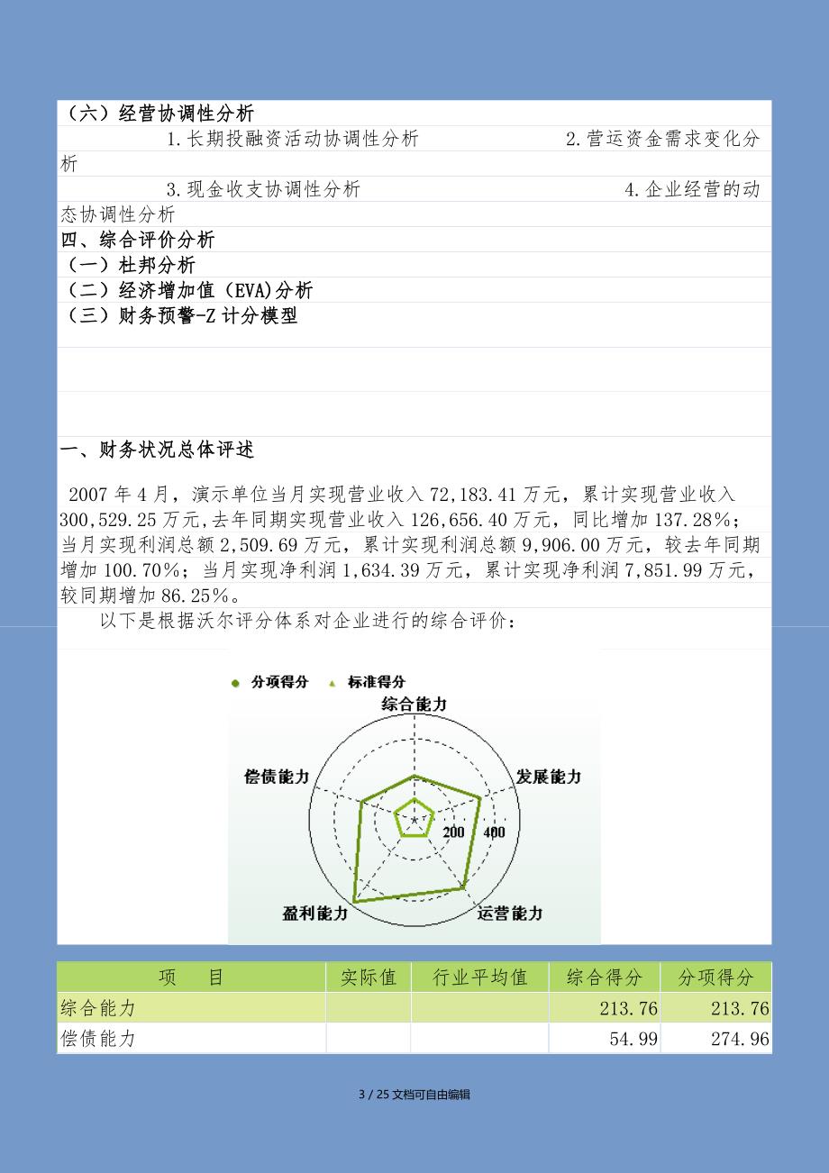 最新完整月度财务分析报告书_第3页