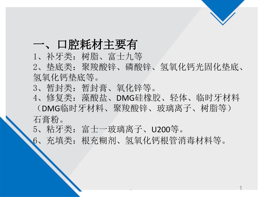 口腔材料调伴操作技术PPT医学课件_第1页