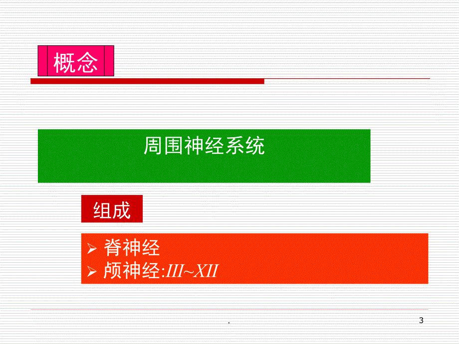 医学课件-周围神经疾病教学课件_第3页