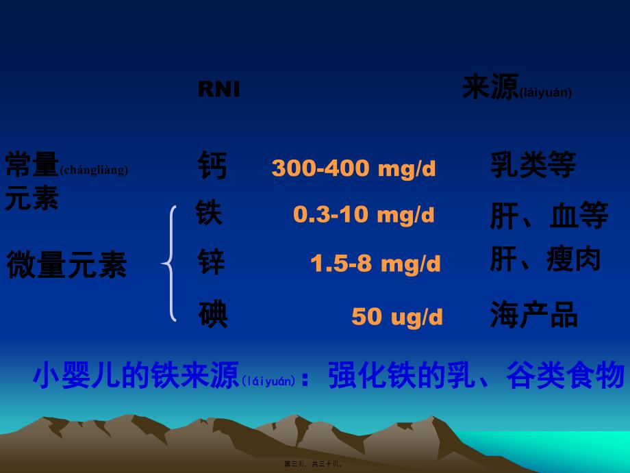 医学专题—儿童营养及喂养-47737_第3页