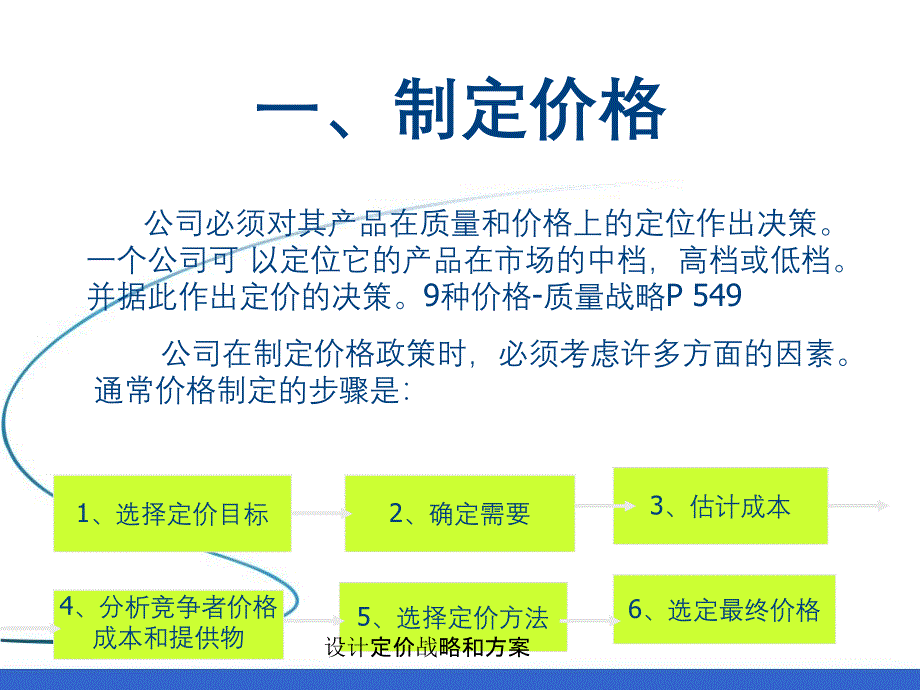 设计定价战略和方案_第3页