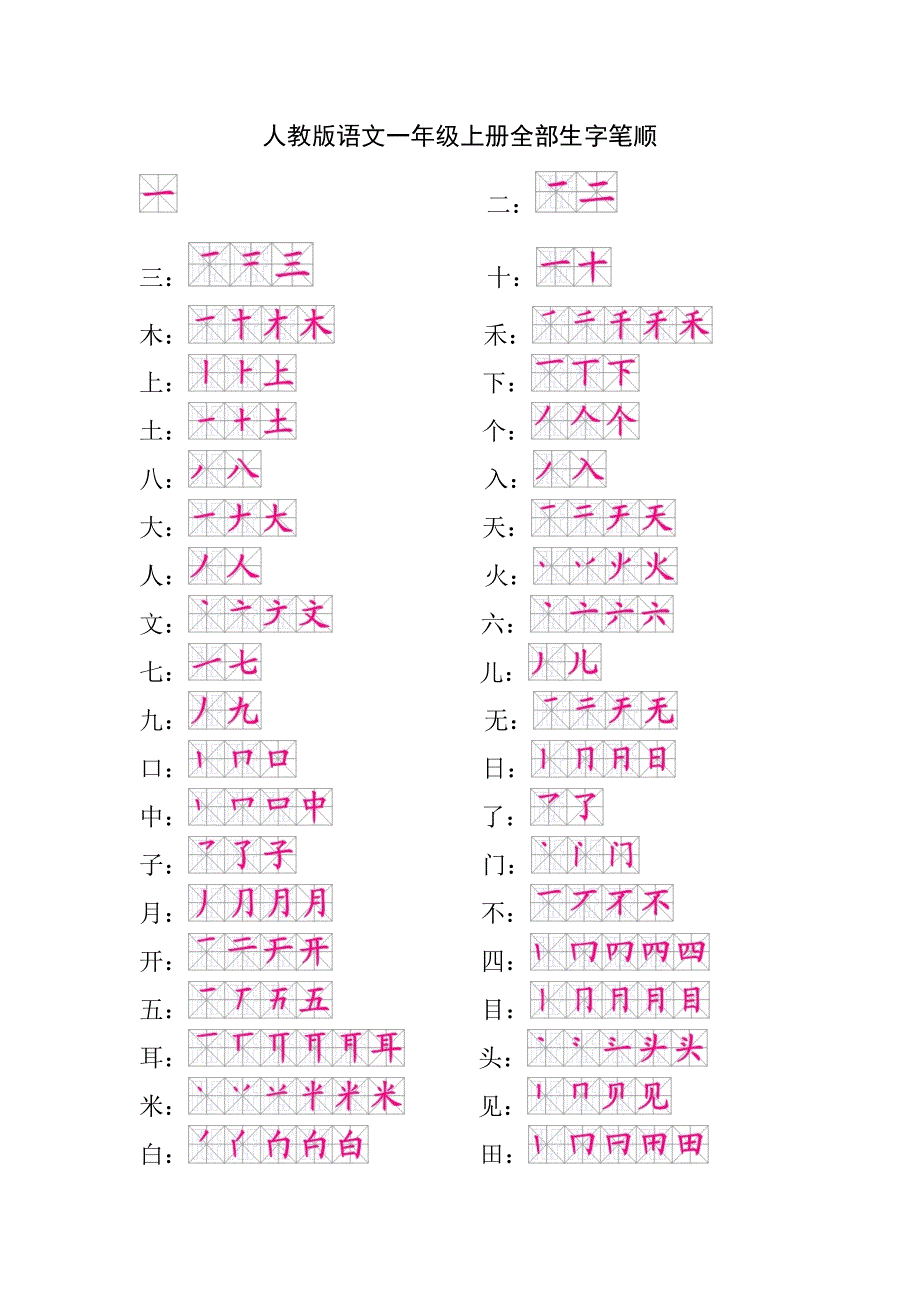 人教版语文一年级上册全部生字笔顺_第1页