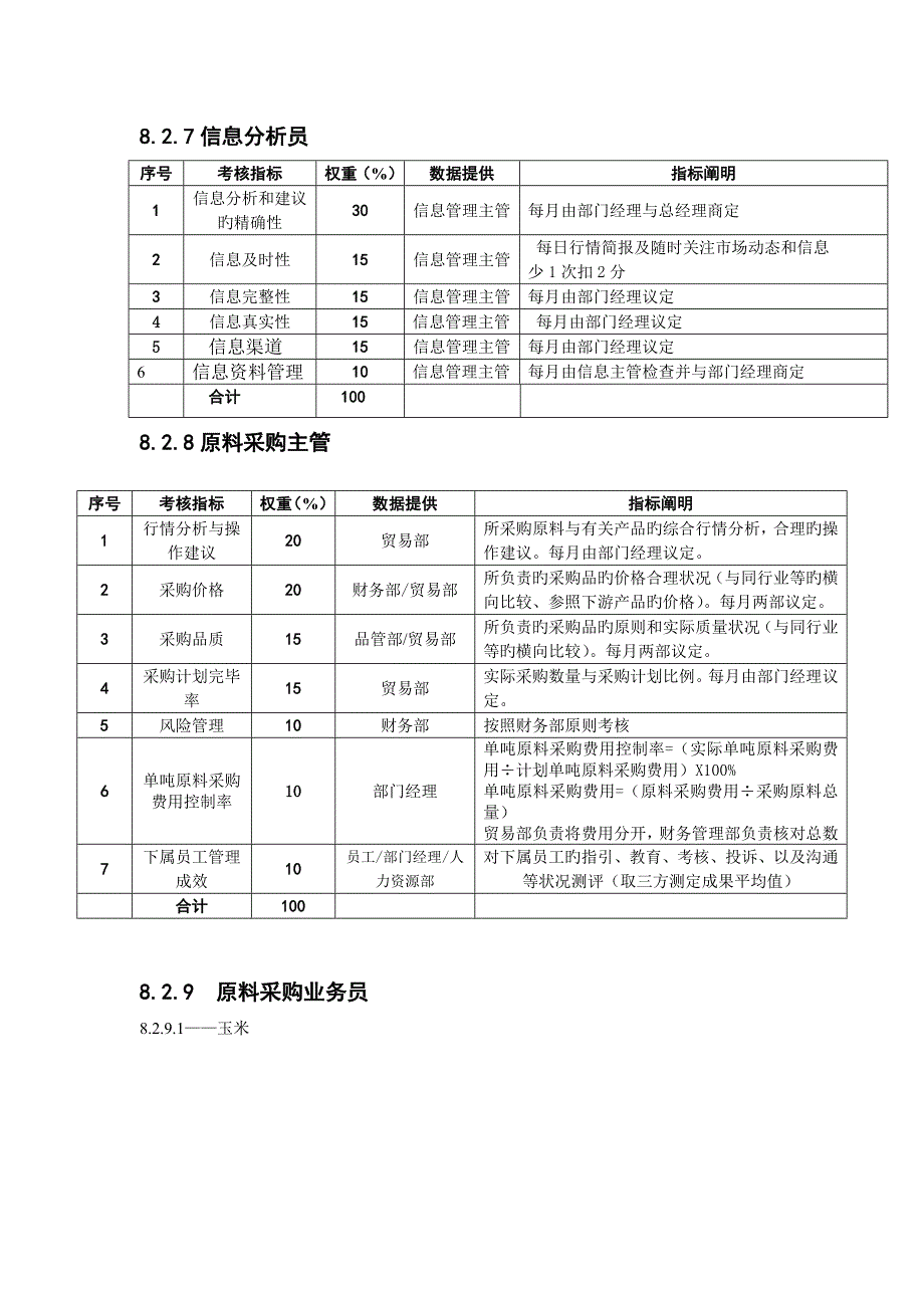 、贸易部——KPI绩效指标.doc_第4页