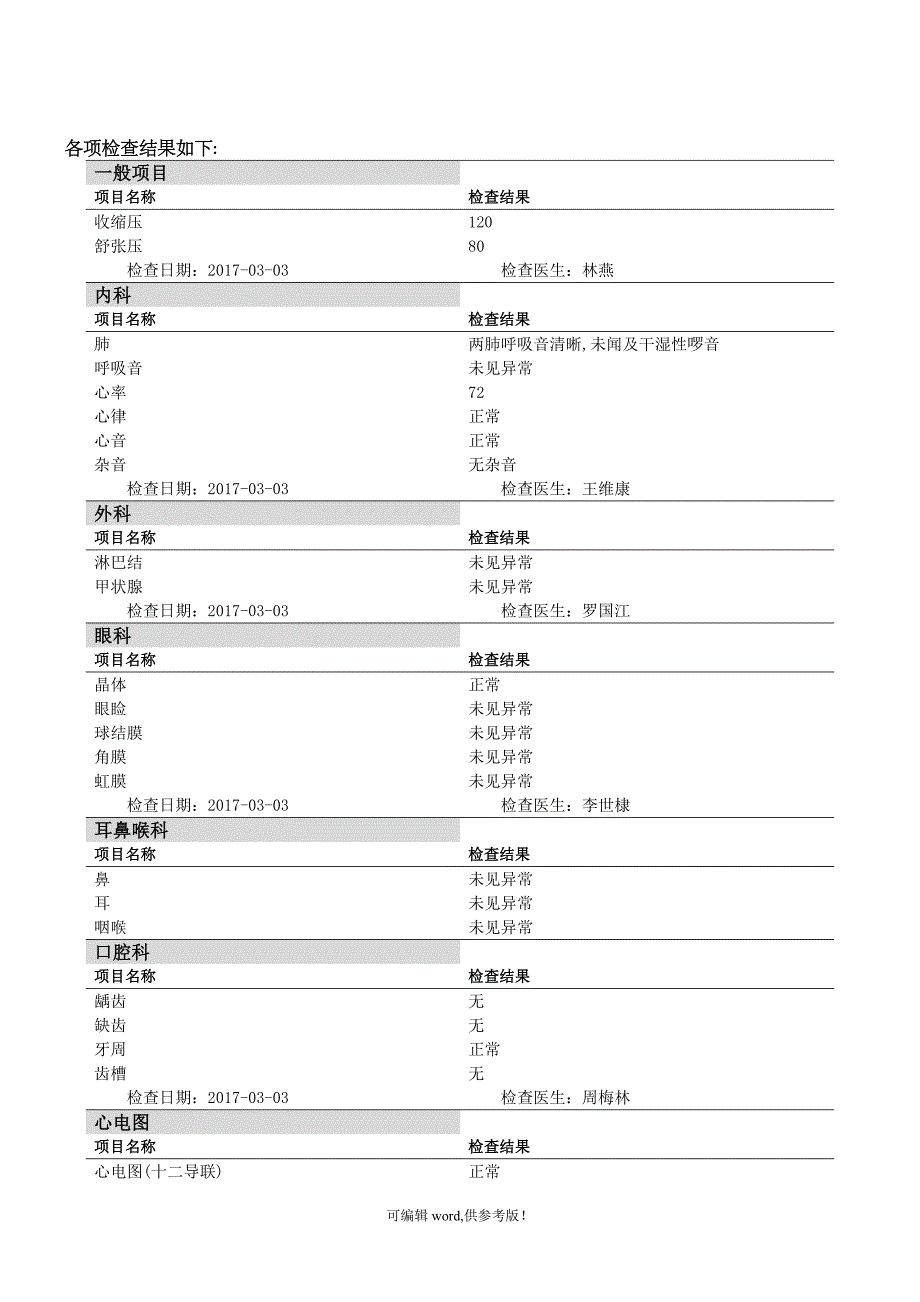 体检报告单.doc_第3页