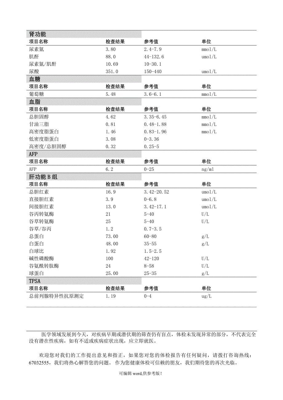 体检报告单.doc_第5页