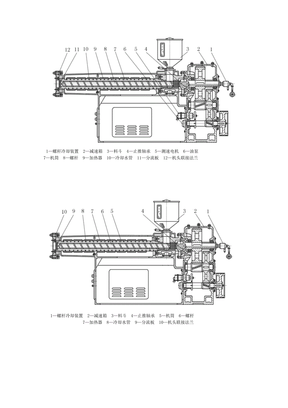 单螺杆挤出机试题图.doc_第2页