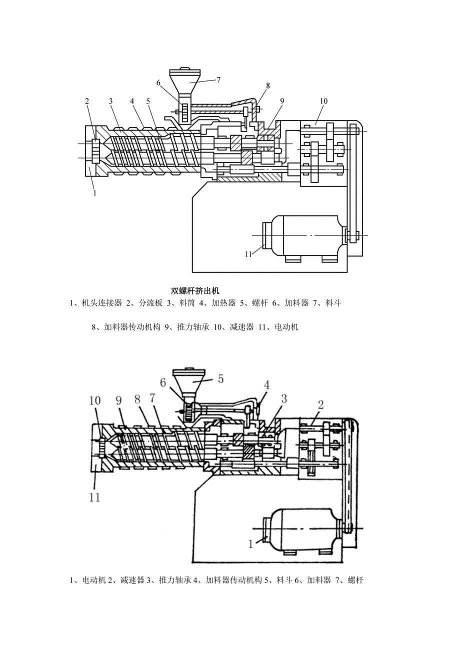 单螺杆挤出机试题图.doc_第3页