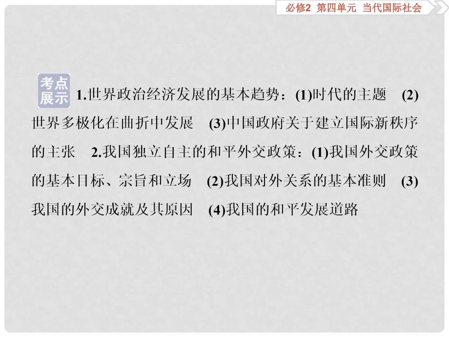 优化方案高考政治总复习 第四单元 第九课 维护世界和平 促进共同发展课件（必修2）_第2页