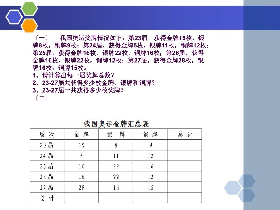 word表格制作公开课ppt课件_第2页